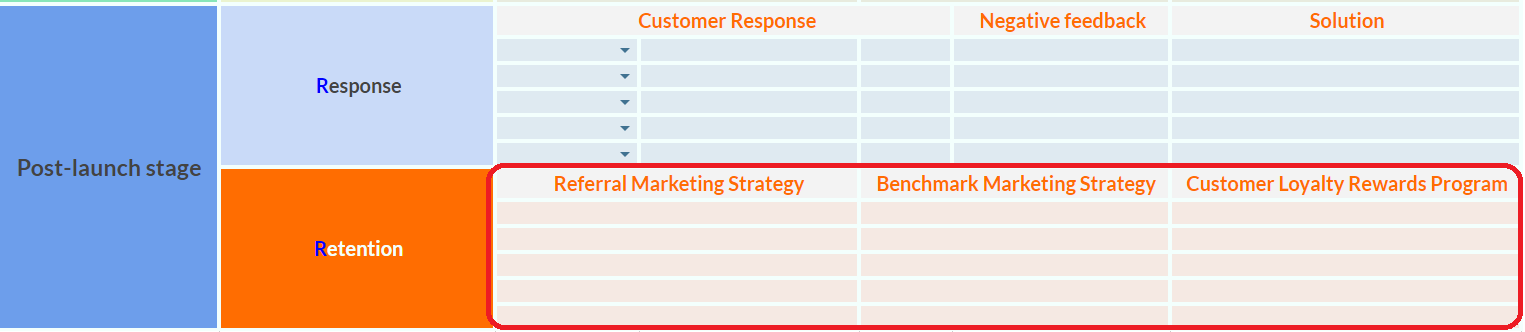 Product marketing plan template 7