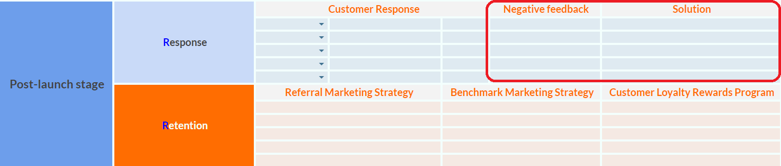 Product marketing plan template 6