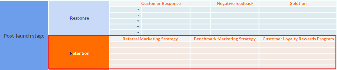 Product Launch Marketing Plan Template example
