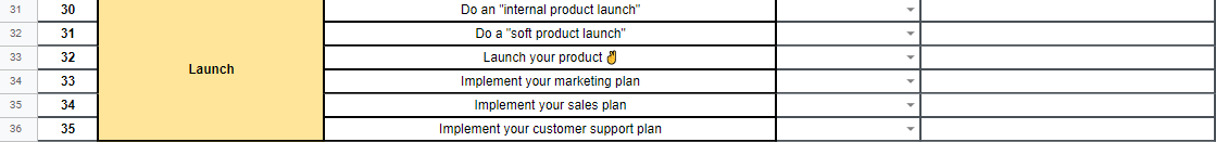 Product Launch Timeline Template example