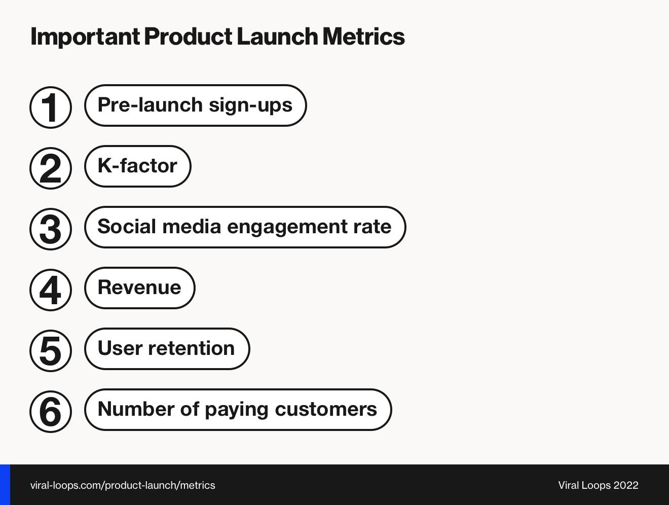 Important product launch metrics
