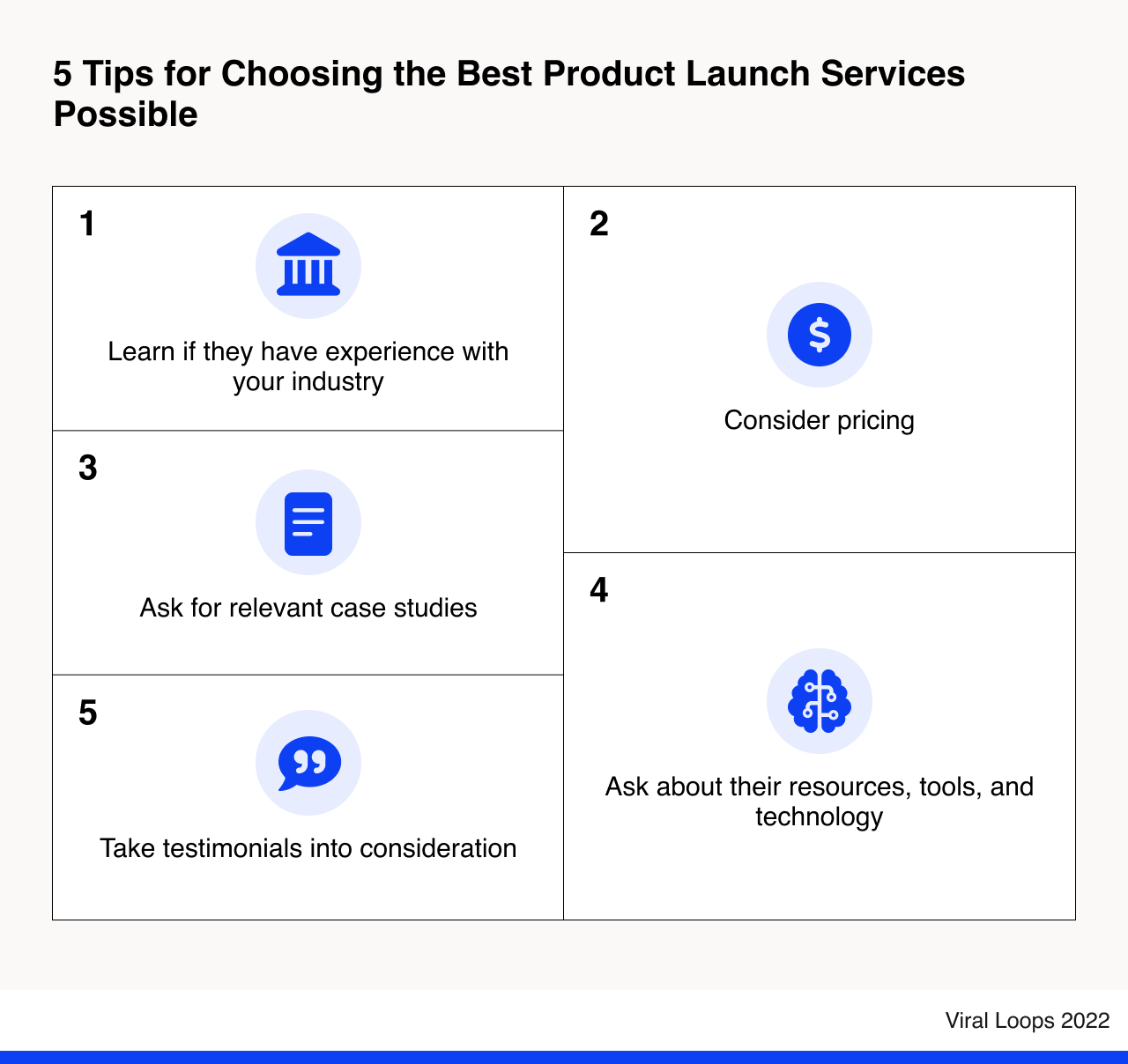 5 tips on choosing the best possible product launches services.