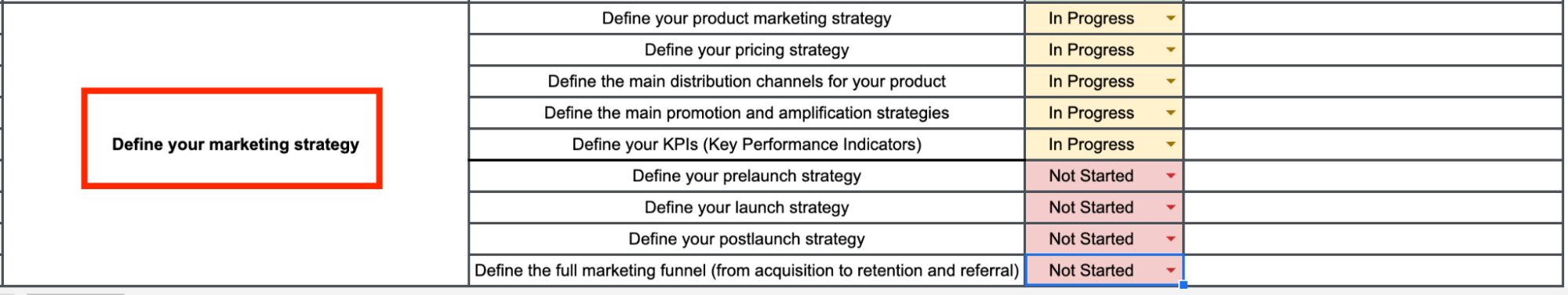 defining your marketing strategy